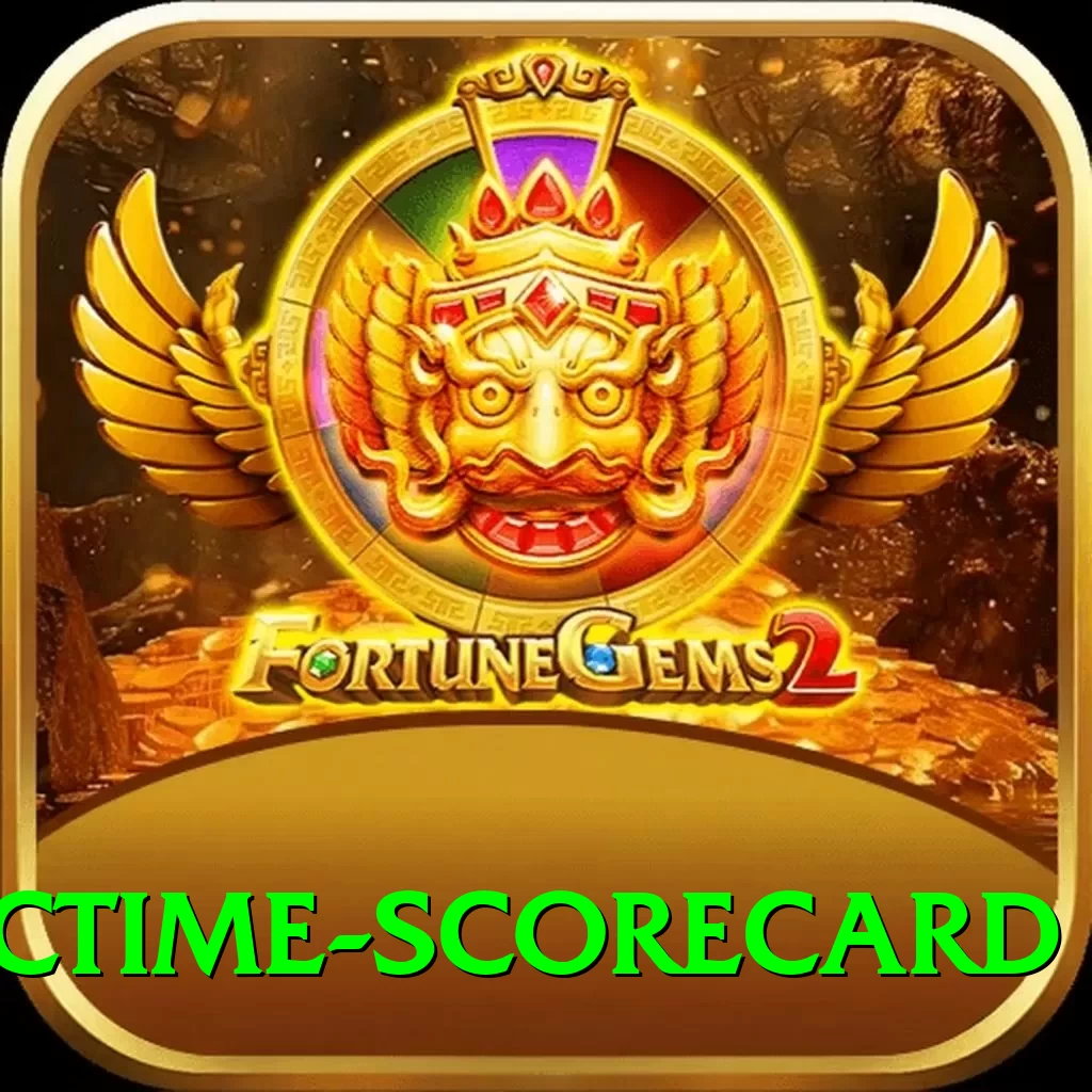 crictime scorecard Extreme Slots - 2