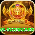 crictime scorecard Extreme Slots
